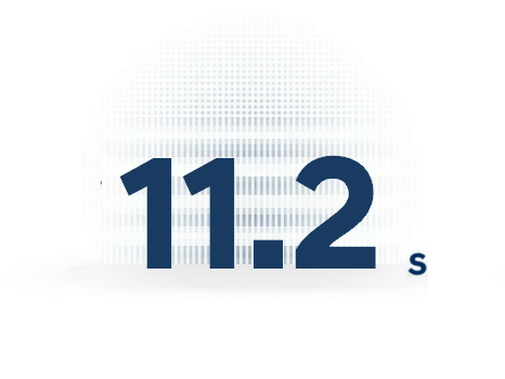 11,2 s