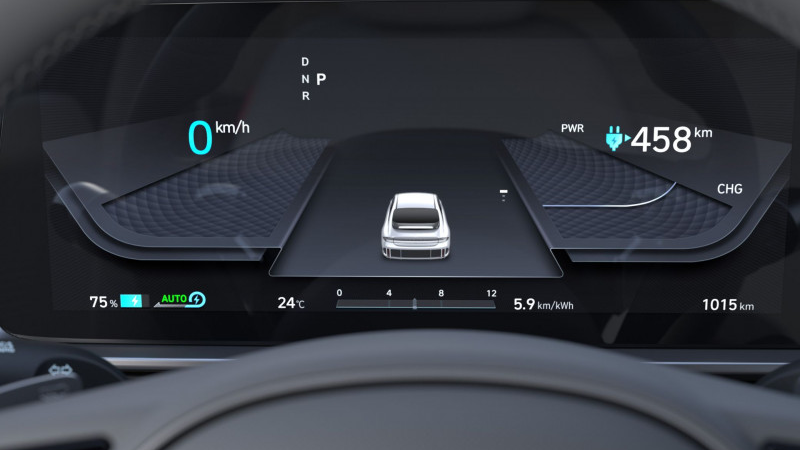 ioniq 6 instrumentar digital