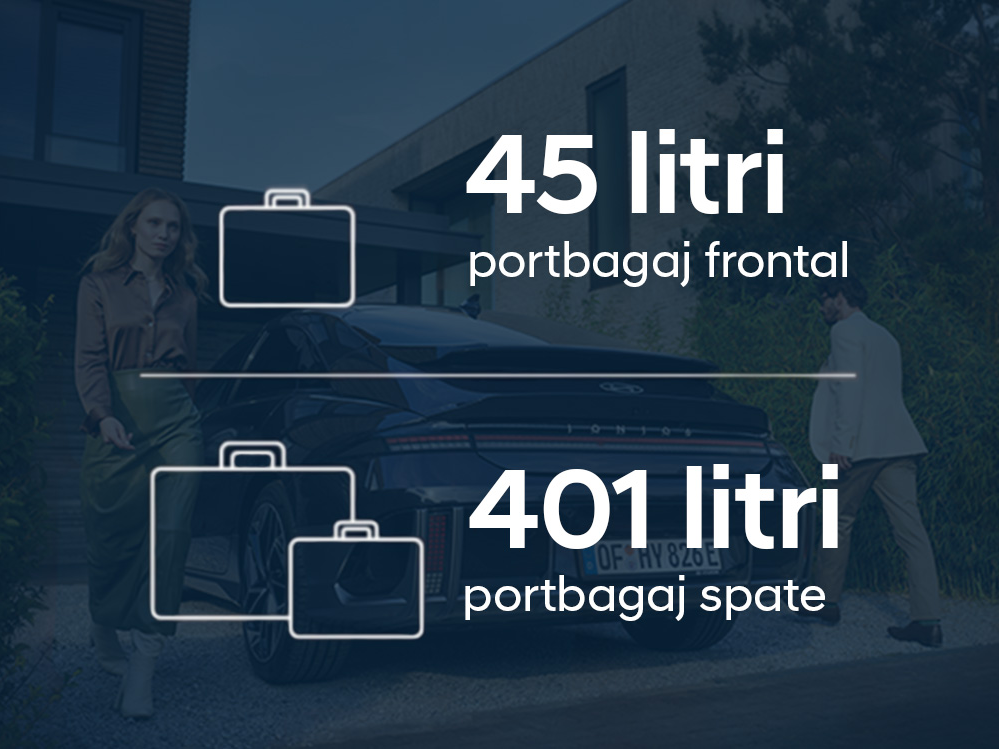 ioniq 6 portbagaj frontal